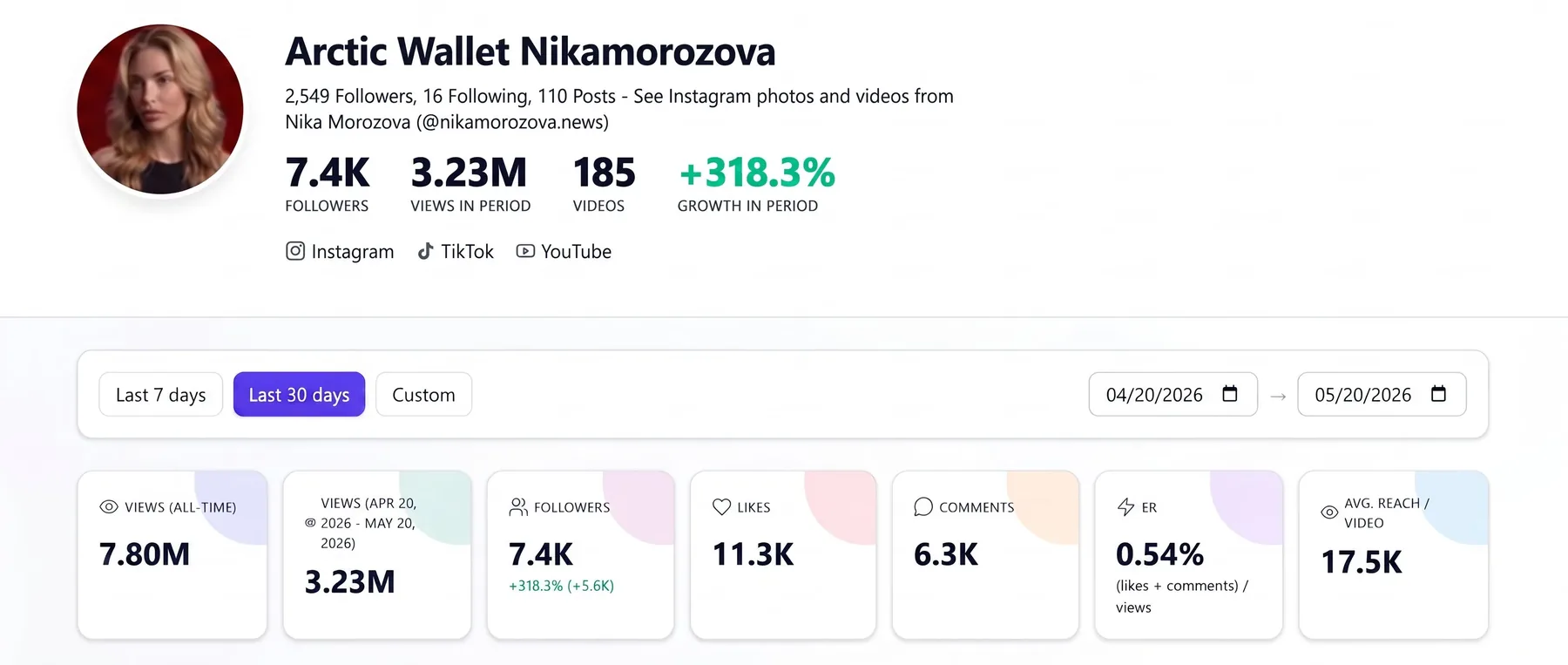 Arctic Wallet dashboard