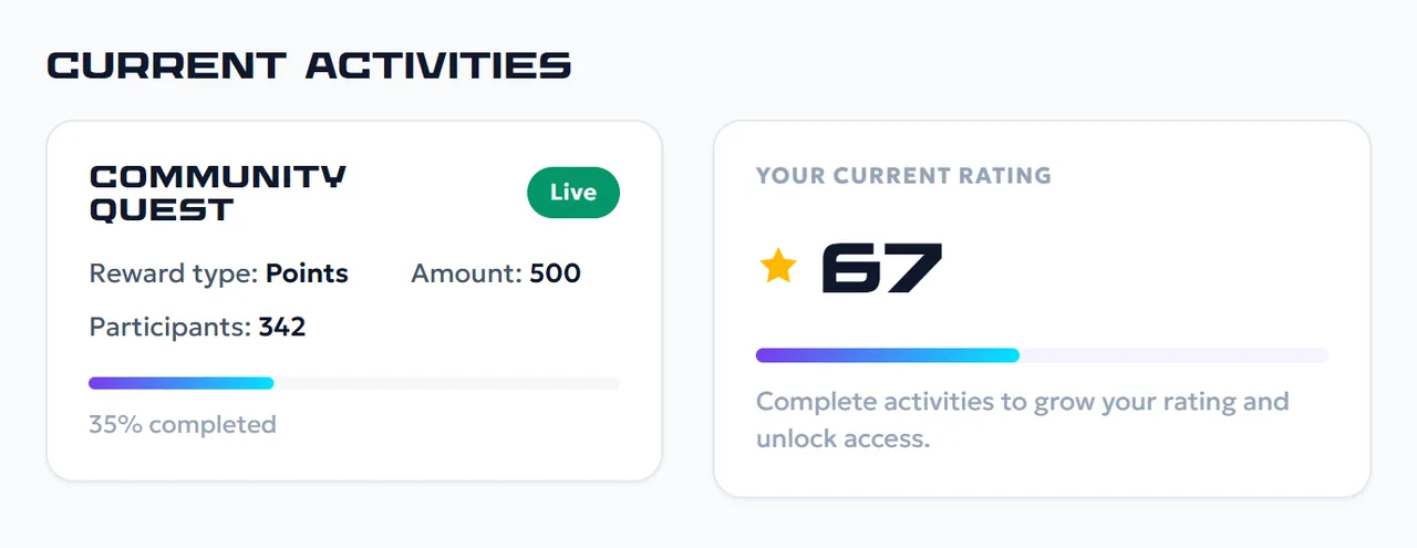 Activity rating inside the platform