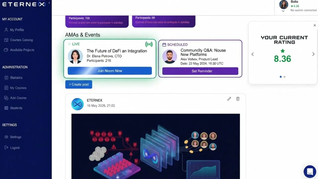 Как платформа работает сегодня